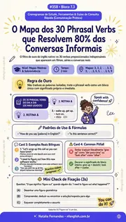 Infográfico #358: Os 30 Phrasal Verbs que Resolvem 80% das Conversas